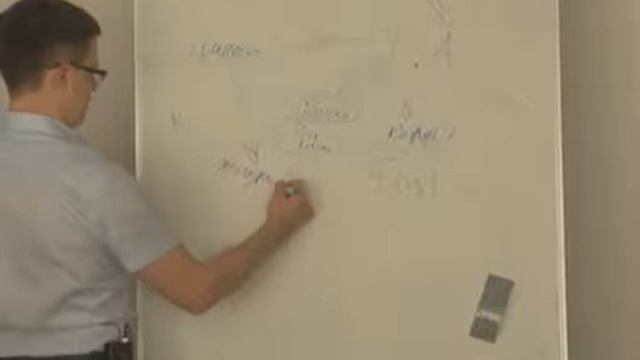 Базовый курс Форекс. (расширенная версия) Урок 3. смотреть онлайн