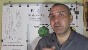 Холод в Груди. Точки Акупунктуры в помощь.