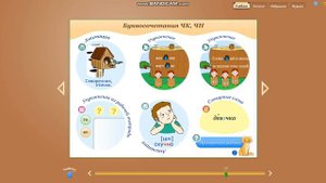 Интересно, а что такое буквосочетания? | Русский язык 1 класс "Буквосочетания ЧК, ЧН"