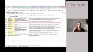 Обзор 30+ техник коучинга и какие запросы они помогают решить