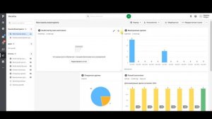 Pipedrive CRM | Обучение. Урок 1. Обзор сервиса: функции и модули.