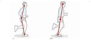 YiWan coach. "Бег для обветшалых". Часть 2 -  подкаст про технику медленного бега
