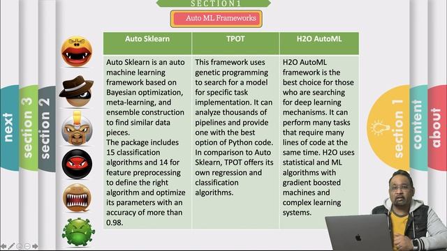 Section1 - Chapter4:- Machine Learning for Cyber Security смотреть онлайн