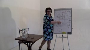 Схематично о Пути Духовного Просветления. Москва. 6.05.17. Токарева Н.П.