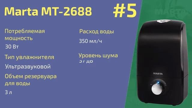 ТОП 10 лучших моделей увлажнителей воздуха: рейтинг лучших