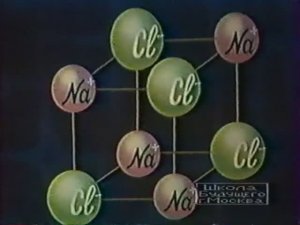 Физика. Строение и свойства кристаллов