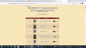 Шашки-100. Матч-2022. Шварцман - Бомстра. Партия 12. Онлайн-трансляция