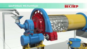 Частотный преобразователь Веспер для регулирования приводов мельниц
