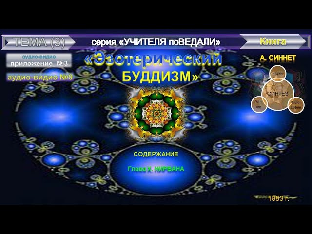 (9)-ЭЗОТЕРИЧЕСКИЙ БУДДИЗМ-А.Синнет(1883)-Глава Х. НИРВАНА