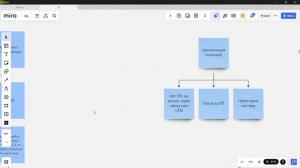 Как находить партнёров под запуск и как договариваться