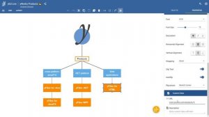 yEd Live: Custom Data