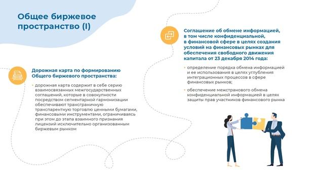 Общий финансовый рынок ЕАЭС