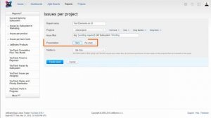 Youtrack Reports