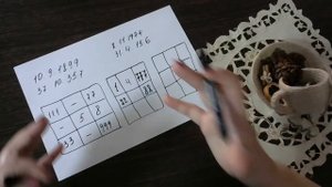 Вольф Мессинг - даты рождения и смерти. Взгляд нумеролога