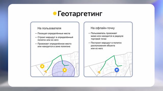 Способы охвата целевой аудитории I Яндекс про Директ 2.0 смотреть онлайн