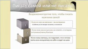 Писать ли мужчинам самой