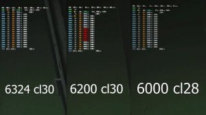 6324cl30 vs 6200cl30 vs 6000cl28 [amd ryzen 7 7800x3d ddr5 4K res RTX 4080]