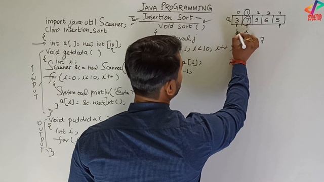 Insertion Sort in Java | Java Programming | In Hindi