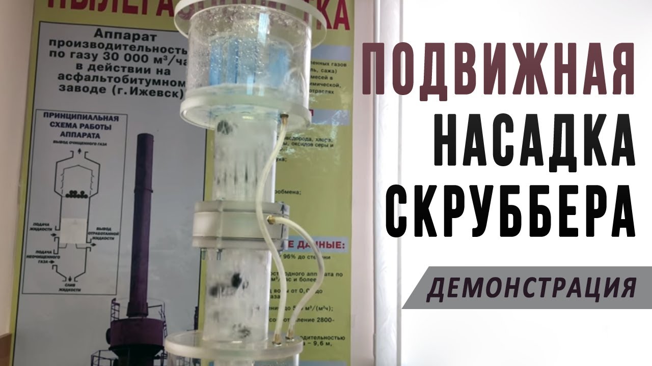 Скруббер с подвижной шаровой насадкой, работа насадочного абсорбера смотреть онлайн