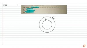 Draw a Venn diagram to represent the following three facts (i) `AnnB=phi` (ii) `DsubeBsubeC` a...