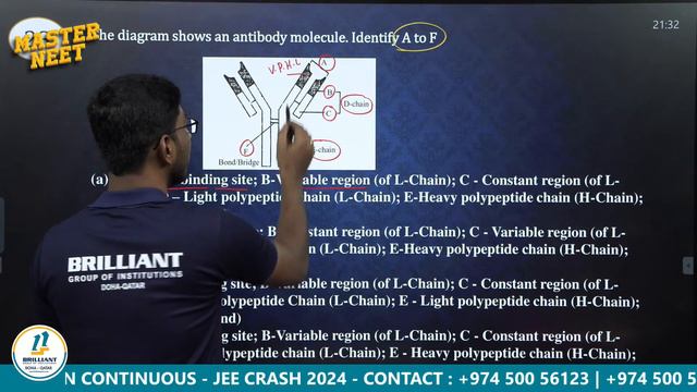 NEET 2024 | Accelerate Your NEET Preparation with Master NEET Crash 2024 Live | NEET Prep Guide - 2