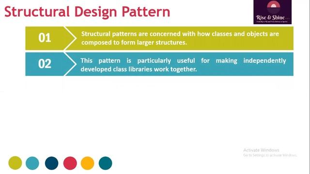 Classification of Design Pattern | GoF Pattern | Software Design Pattern | 02|  RiseShineKg2PG