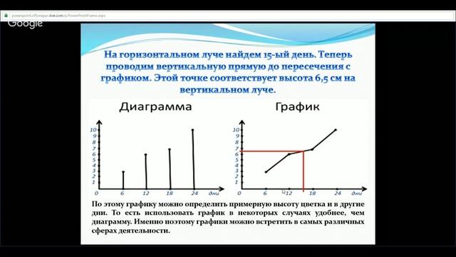 Кто скинет полный 