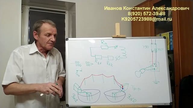 Сопротивление заземления  Измеряю сам