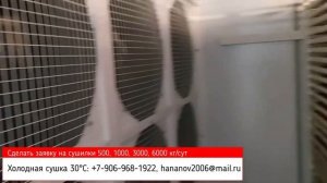 Производство супов быстрого приготовления. Бизнес-идея