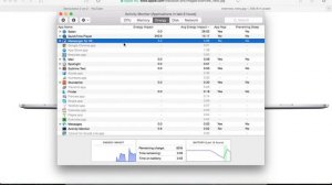 Чтоб MacBook дольше работал от батареи