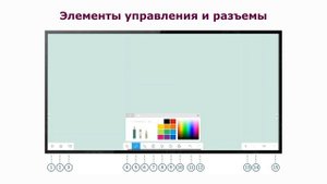 Интерактивная панель. Инструкция №3 Режим Маркерная доска..mp4