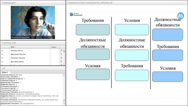 M vs Ж: Гендерный аспект в рекрутменте