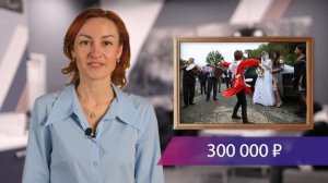 Новости Почта Банка. Выпуск 4: Почта Банку 6 лет и Топ-5 самых необычных целей кредита