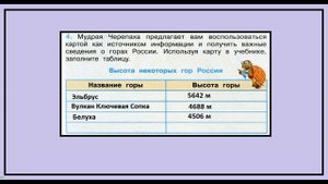 Окружающий мир 4 класс рабочая тетрадь Равнины и горы России