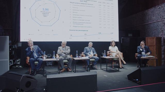 Конференция «Код Трансформации. Цифровая эволюция железных дорог», видео о том, как это было смотреть онлайн