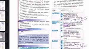 #chapter#12(GIT & Liver disorders)#dr sabtain haider#crystal clear concepts#medical lectures