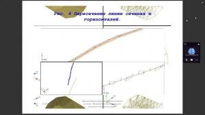 Математическая модель для решения инженерных задач