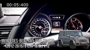 Разгон 0 100 Mercedes Benz G Class AMG разных поколений