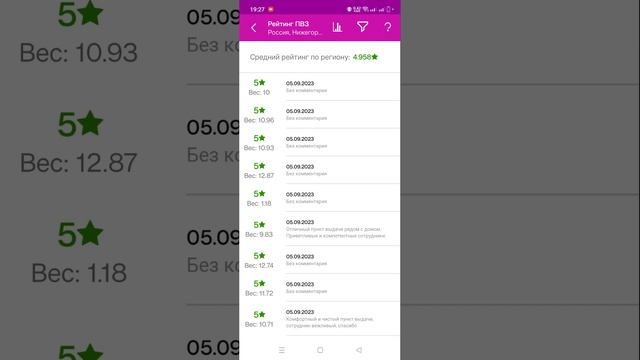 Рейтинг пункта выдачи wildberries смотреть онлайн