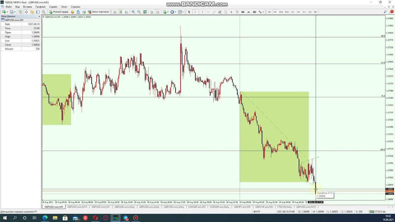 GBPUSD 19.08.21 - графический и фундаментальный анализ графика. Форекс.