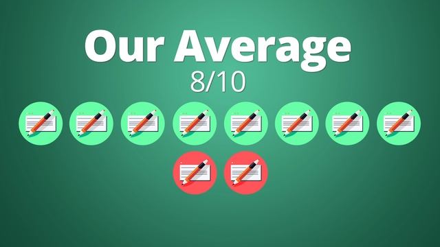 Affordable Organic SEO Plans - BKA Content смотреть онлайн