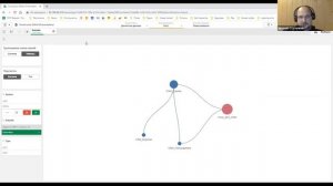 Qlik Russia MeetUp#4 ONLINE. Евгений Стучалкин, Визуализация вместо документации