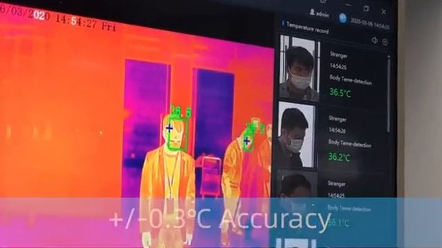 Дистанционное измерение температуры смотреть онлайн