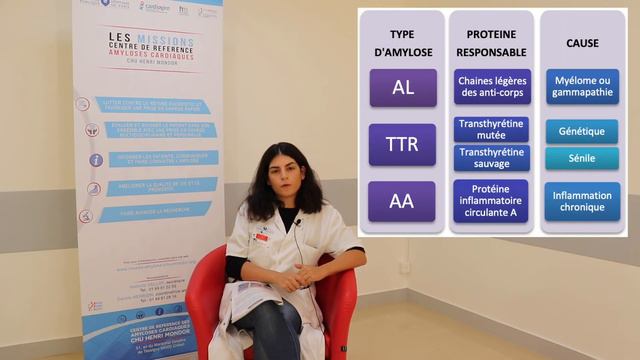 Les_amyloses_cardiaques_:_definition_et_physiopathologie_Silvia_OGHINA смотреть онлайн