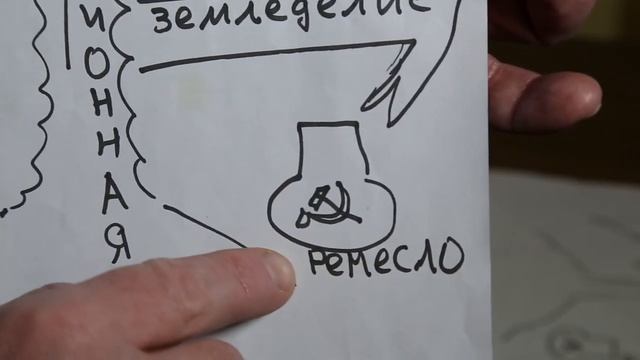 Традиционная экономика смотреть онлайн