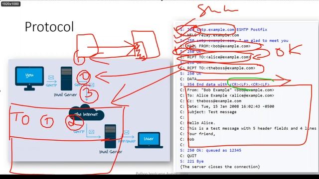 Python boot camp August | Session 16 | Project: Sending mail