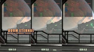 Pci express x16 Version 3.0 vs 4.0 vs 2.0 | RTX 3080