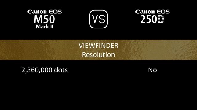 Canon EOS M50 Mark II vs. Canon EOS 250D: A Comparison of Specifications смотреть онлайн