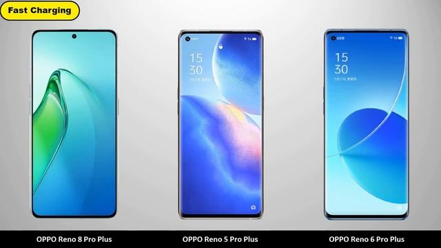 OPPO Reno 8 Pro Plus vs OPPO Reno 5 Pro Plus vs OPPO Reno 6 Pro Plus - Comparison
