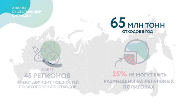 Российский экологический оператор смотреть онлайн